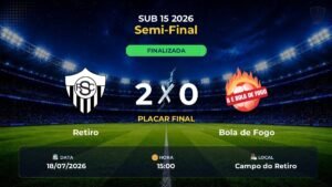 Retiro 2 x 0 Bola de Fogo