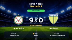 Nova Suiça 9 x 0 Nacional