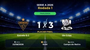 Estrela E.C 1 x 3 Os Crias