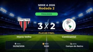 Morro Velho 3 x 2 Continental