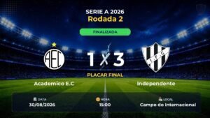 Academico E.C 1 x 3 Independente