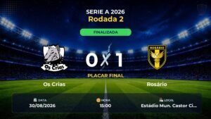 Os Crias 0 x 1 Rosário