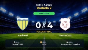 Nacional 0 x 4 Santa Cruz