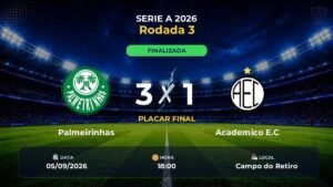 Palmeirinhas 3 x 1 Academico E.C