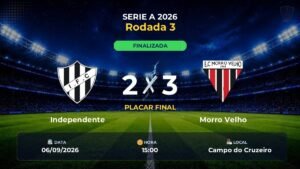 Independente 2 x 3 Morro Velho