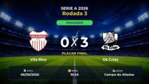 Vila Rica 0 x 3 Os Crias