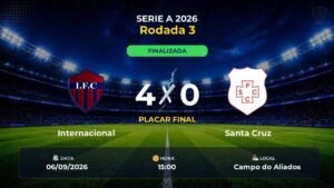 Internacional 4 x 0 Santa Cruz
