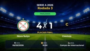 Nova Suiça 4 x 1 Cosmos