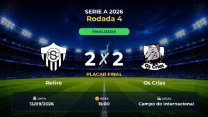 Retiro 2 x 2 Os Crias