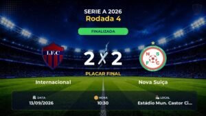 Internacional 2 x 2 Nova Suiça