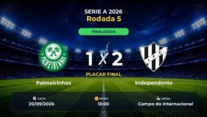 Palmeirinhas 1 x 2 Independente