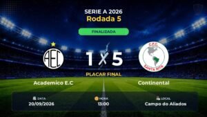 Academico E.C 1 x 5 Continental