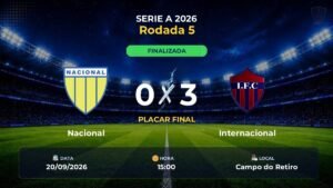 Nacional 0 x 3 Internacional