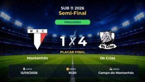 Montanhês 1 x 4 Os Crias