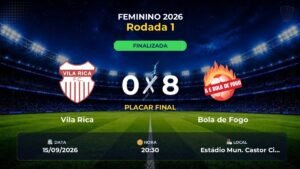 Vila Rica 0 x 8 Bola de Fogo