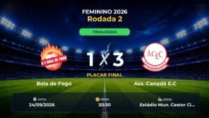 Bola de Fogo 1 x 3 Ass. Canadá E.C