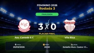 Ass. Canadá E.C 3 x 0 Vila Rica
