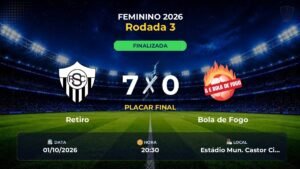 Retiro 7 x 0 Bola de Fogo