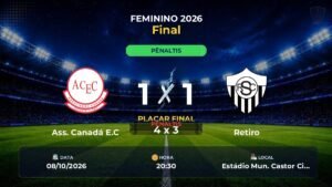 Ass. Canadá E.C 1 x 1 Retiro