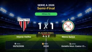 Morro Velho 1 x 1 Nova Suiça