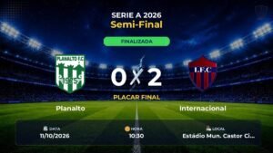 Planalto 0 x 2 Internacional