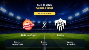 Bola de Fogo x Retiro