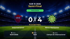 Internacional 0 x 4 Novo Horizonte