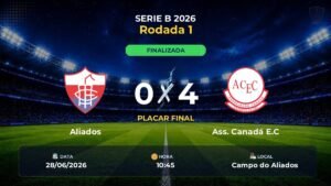 Aliados 0 x 4 Ass. Canadá E.C