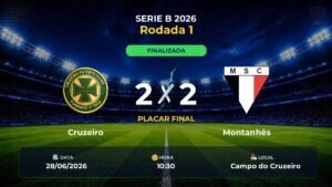 Cruzeiro  2 x 2 Montanhês