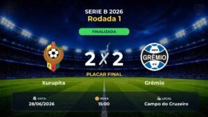 Xurupita 2 x 2 Grêmio