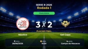Náutico 3 x 2 Gol Copa