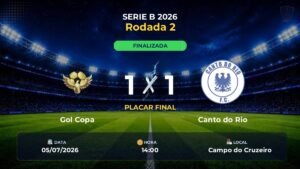 Gol Copa 1 x 1 Canto do Rio