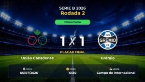União Canadense 1 x 1 Grêmio