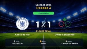 Canto do Rio 1 x 1 União Canadense