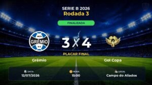 Grêmio 3 x 4 Gol Copa
