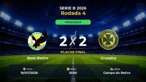 Bom Retiro 2 x 2 Cruzeiro