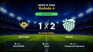 Gol Copa 1 x 2 Olaria