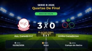 Ass. Canadá E.C 3 x 0 União Canadense